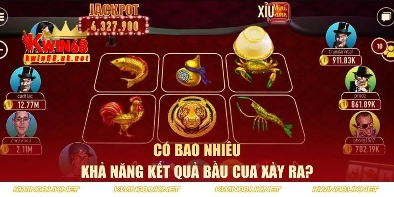 Khả năng xuất hiện các mặt xúc xắc tại KWIN68
